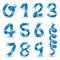 Ribbon number character vector