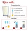 Rice milk vector recipe