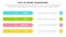 rice scoring model framework prioritization infographic with rectangle arrow right direction with 4 point concept for slide