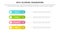 rice scoring model framework prioritization infographic with round rectangle box with 4 point concept for slide presentation