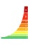 The Richter scale chart. Clipart image