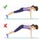 Right and wrong plank position