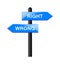 Right wrong signposts