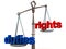 Rights and duties balance