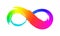 Rinbow infinity symbol with colorful gradient hand painted with ink brush