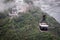 Rio de Janeiro,Cable car at sugar loaf