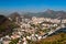 Rio de Janeiro Skyline