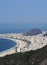 Rio de Janeiro from Sugarloaf