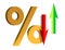 Rise and Fall in Interest with symbol percent