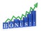 Rising bonus graph