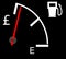 Rising Fuel and Gas Cost (Pounds)