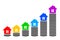 Rising house prices icon - vector