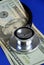 Rising medical cost in the U.S.