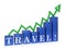 Rising travel graph