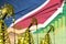 rising up chart on Namibia flag background - industrial illustration of Namibia oil industry or market concept. 3D Illustration