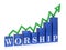 Rising worship graph