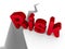 Risk