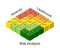 Risk analysis Matrix involves examining how project outcomes and objectives might change due to the impact of the risk event