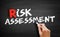 Risk assessment text on blackboard