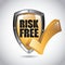 Risk free design