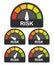 Risk icon set on speedometer on white background. High risk meter. Vector.
