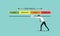 Risk matrix management with impact category low, medium, high and critical. Risk assessment and safety with businessman pushes