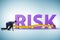 Risk measurement and assessment concept