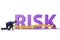 Risk measurement and assessment concept