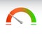 Risk meter scale