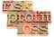 Risk, profit, loss word abstract