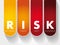 RISK - Responsibility Insight Safety Knowledge, acronym business concept