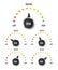 Risk Speedometer collection, great design for any purposes. Danger symbol. Vector illustration.