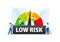 Risk speedometer. Risk gauge icon. Low risk meter