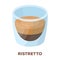 Ristretto glass.Different types of coffee single icon in cartoon style vector symbol stock illustration web.