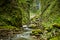 River in a canyon