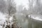 River Little Danube in winter