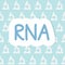 RNA Ribonucleic Acid acronym on microscope icon patten