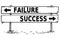 Road Block Arrow Sign Drawing of Failure or Success
