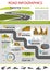 Road construction infographic template design