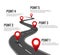 Road infographic. Curved road timeline with red pins checkpoint. Strategy journey highway with milestones concept