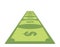 Road out of money. Wealth Path of cash. Dollar path