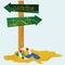 Road sign for the paradise beach vector illustration