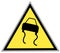 Road slippery sign