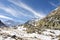 Road to Grand Saint Bernard pass in winter