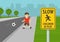 Road or traffic safety rule. Kid playing football near city road. Close up view of slow down, children at play warning sign.