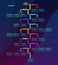 Roadmap with colored arrows on dark background. Vertical infographic timeline template for business presentation. Vector