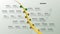 Roadmap with copy space on curved yellow line and space shuttle on gray background. Infographic timeline template for business