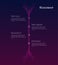 Roadmap for cryptocurrency or digital technology site on dark red background. Vertical infographic timeline with PCB tracks with