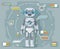 Robot android artificial intelligence futuristic information interface flat design vector illustration