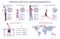 Robotic Prosthetics Flat Infographics